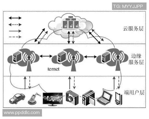豪门国际计算资源调度系统的优化与应用研究探索