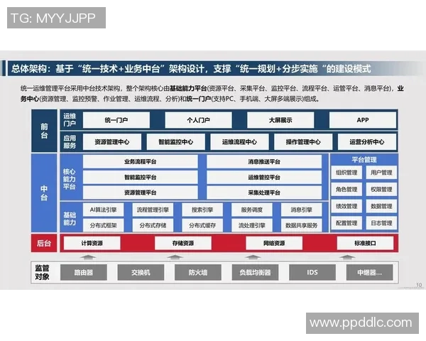 提升运维效率的利器彩神Vll自动化运维平台全解析与应用探讨