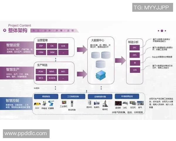 豪门国际可重构计算技术引领数字化转型新潮流与未来发展趋势探讨